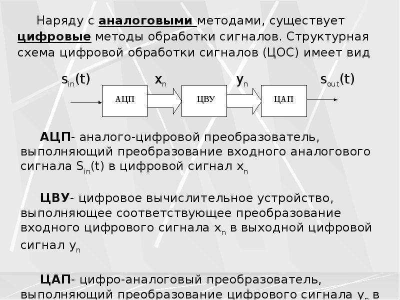 Раскладываем по полочкам параметры ацп / хабр