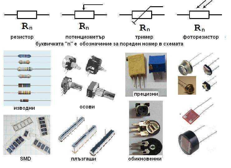 Резисторы: для чего они нужны и как они работают