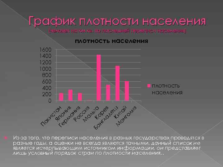 Южная европа 10 класс онлайн-подготовка на ростелеком лицей | тренажеры и разбор заданий