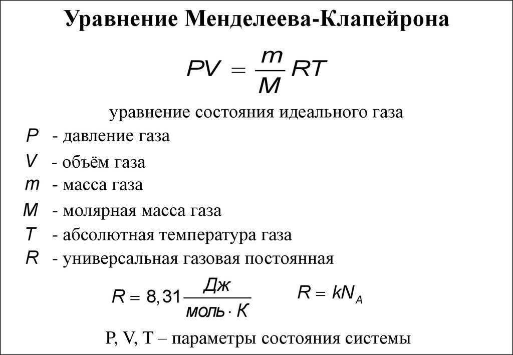 3.1. основные положения мкт