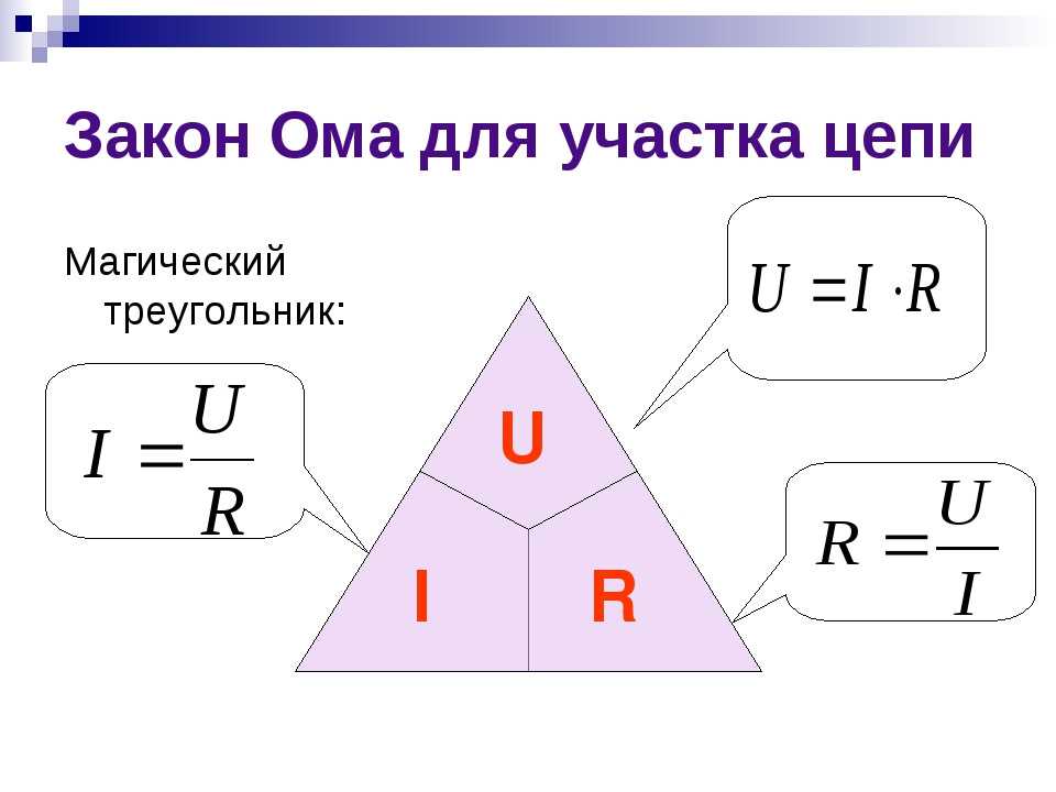 Законы постоянного тока - умскул учебник