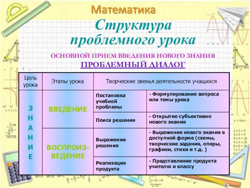 Что означает две трети числа