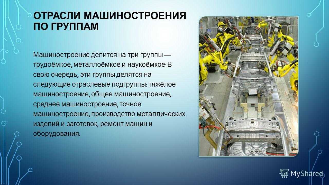 Машиностроение сша