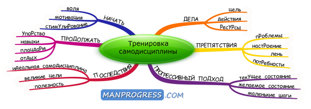 Приветствие в исламе