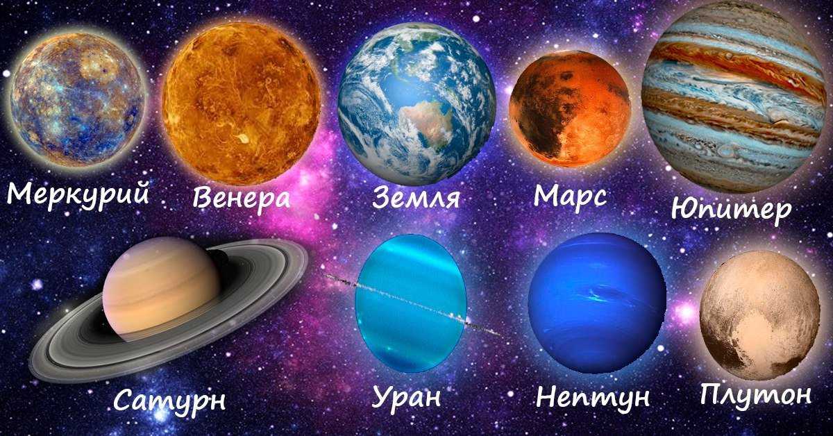 Химический состав планет