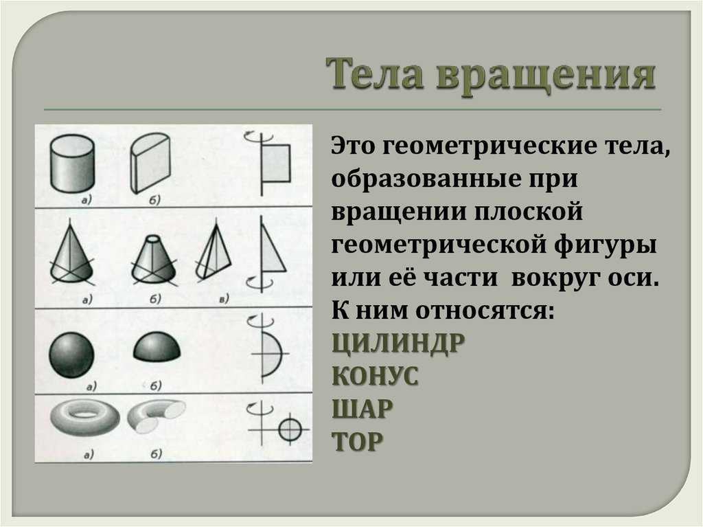 Основные геометрические фигуры