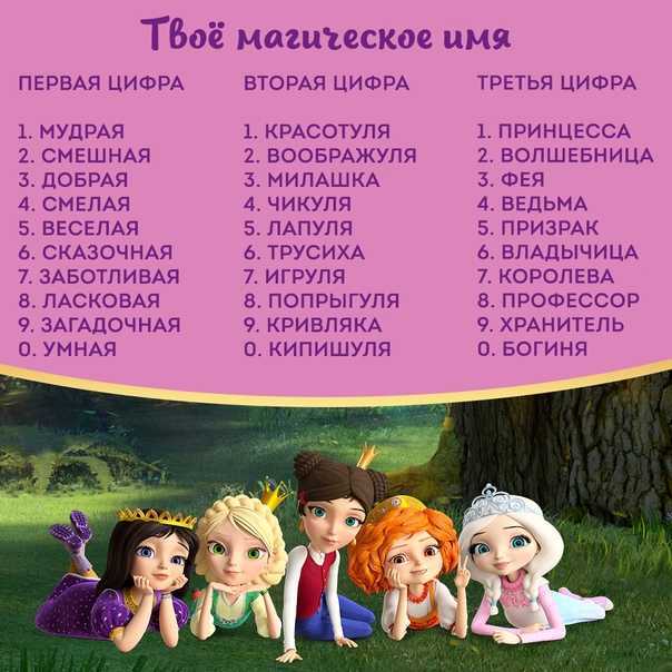 Какие имена подойдут к отчеству алексеевна для девочки: список популярных вариантов