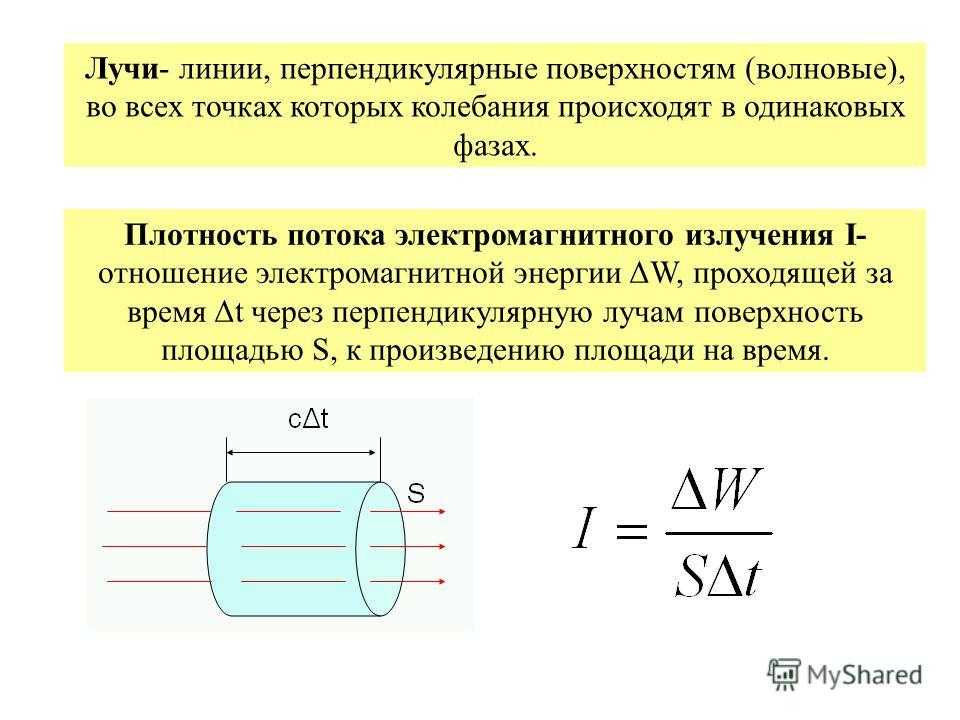 2.1. электромагнитное поле | radiouniverse