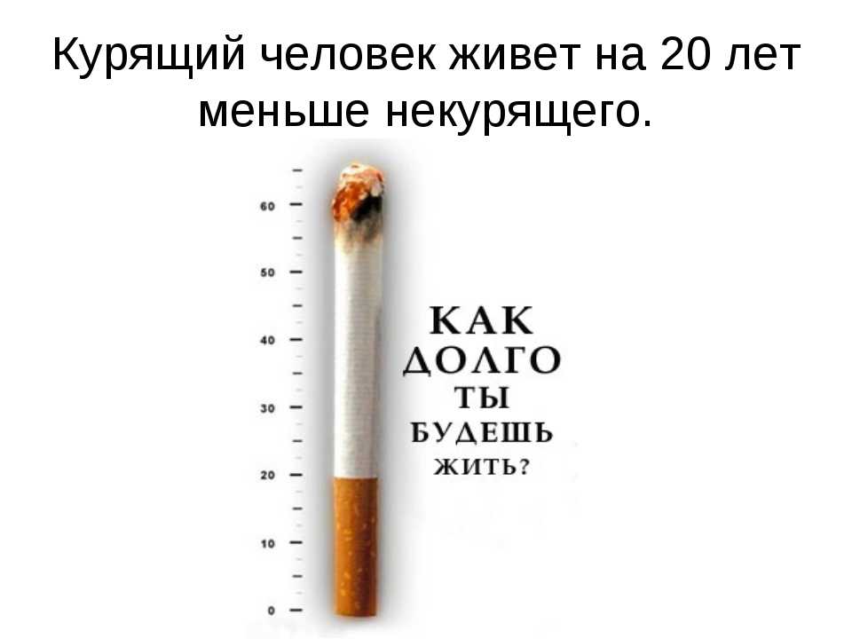 Цитаты великих людей о курение и его вреде