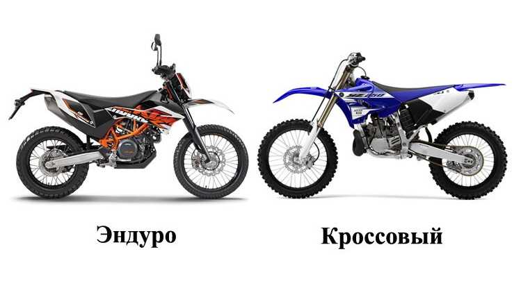 Самая востребованная техника для гонок по бездорожью кроссовые мотоциклы и эндуро Однако решив купить в Москве внедорожный мотоцикл будет неплохо