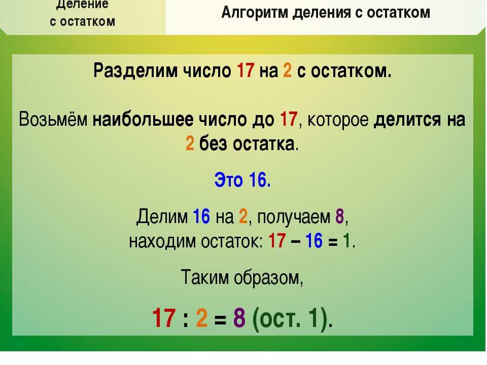 Формулы сокращённого умножения