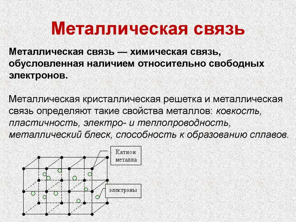 Металлы в химии – формула класса, таблица (9 класс)