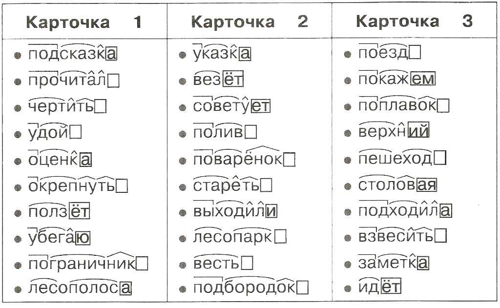 Как поставить цифры в ворде внизу текста