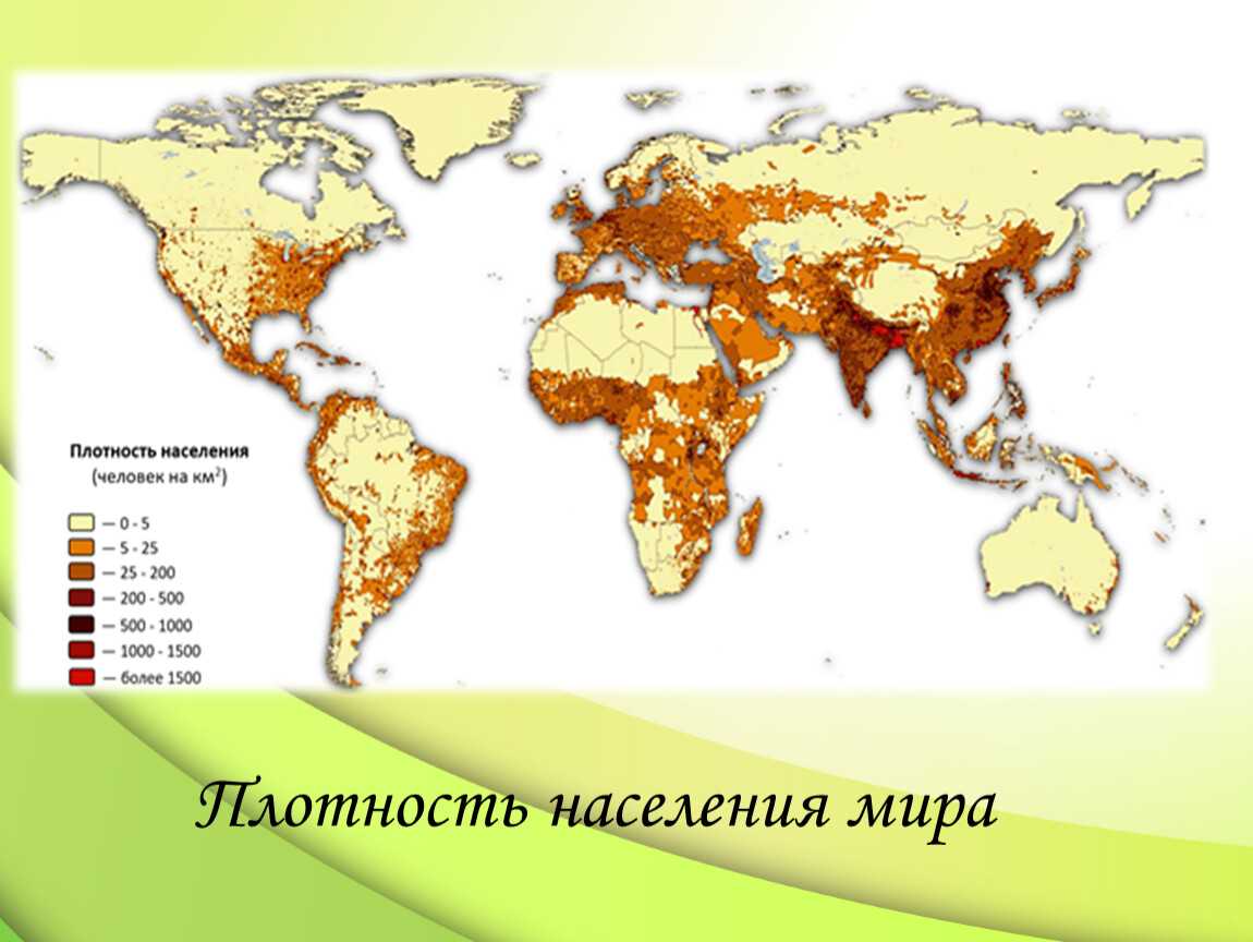 Динамика численности населения диаграмма великобритании. современная англия. население в цифрах и фактах