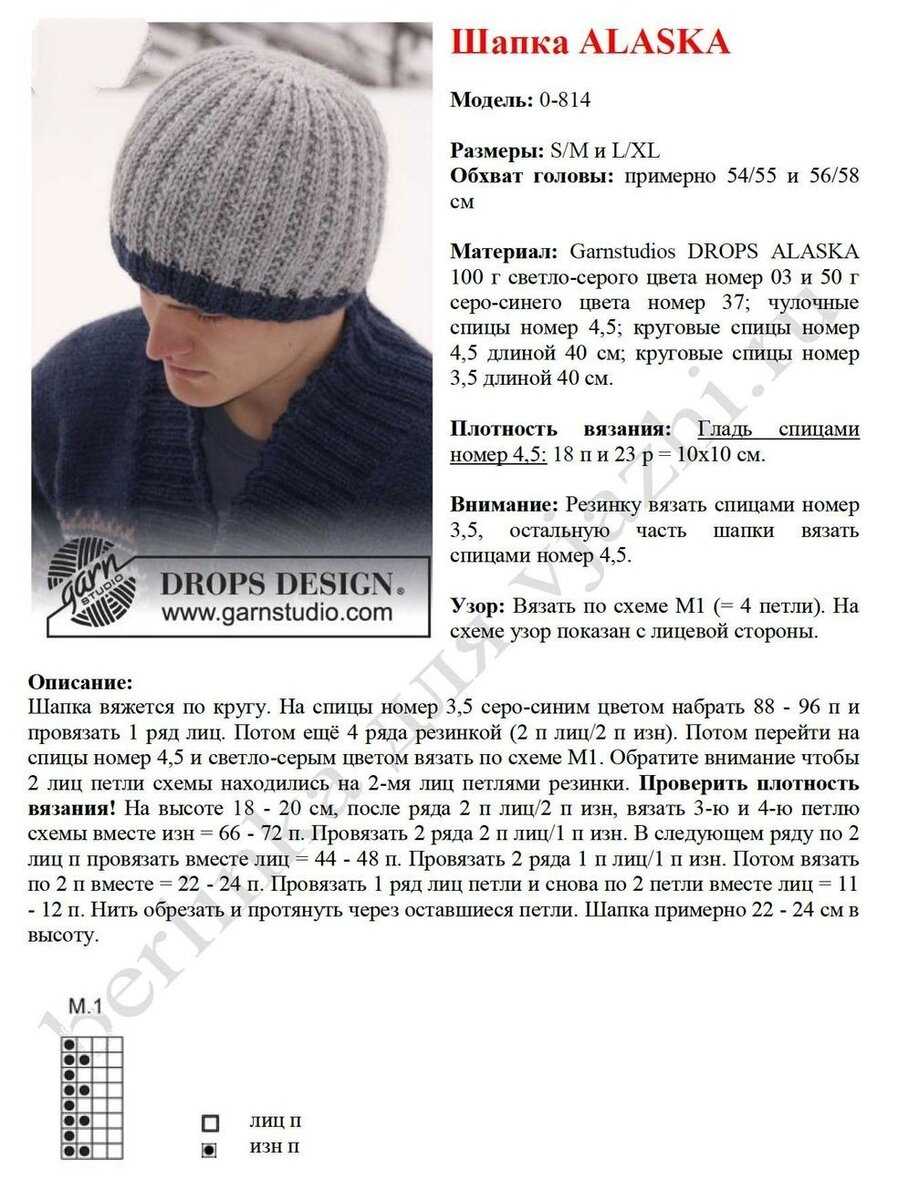Шапка с отворотом спицами и резинкой: 25 схем с описанием (фото и видео мастер класс)