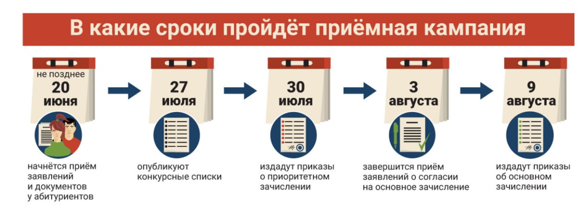 25 лет работы на износ. история о том, как «магнит» стал одним из лидеров российской розницы