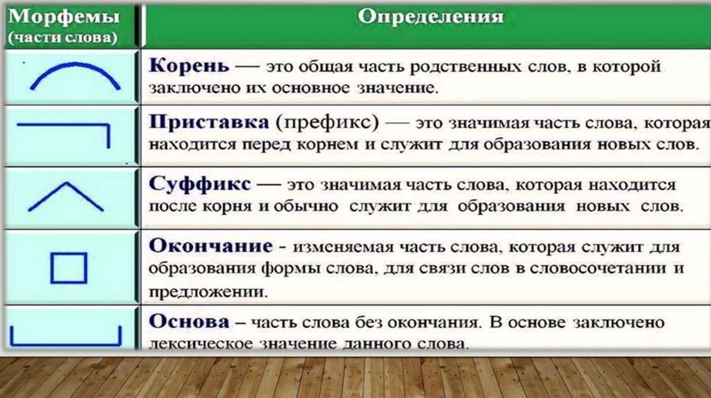 Экологичное потребление: что это такое и почему это важно