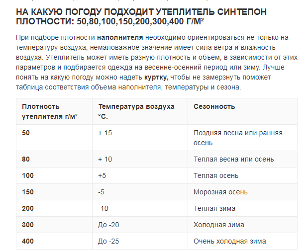 Как выбрать утеплитель для пальто
