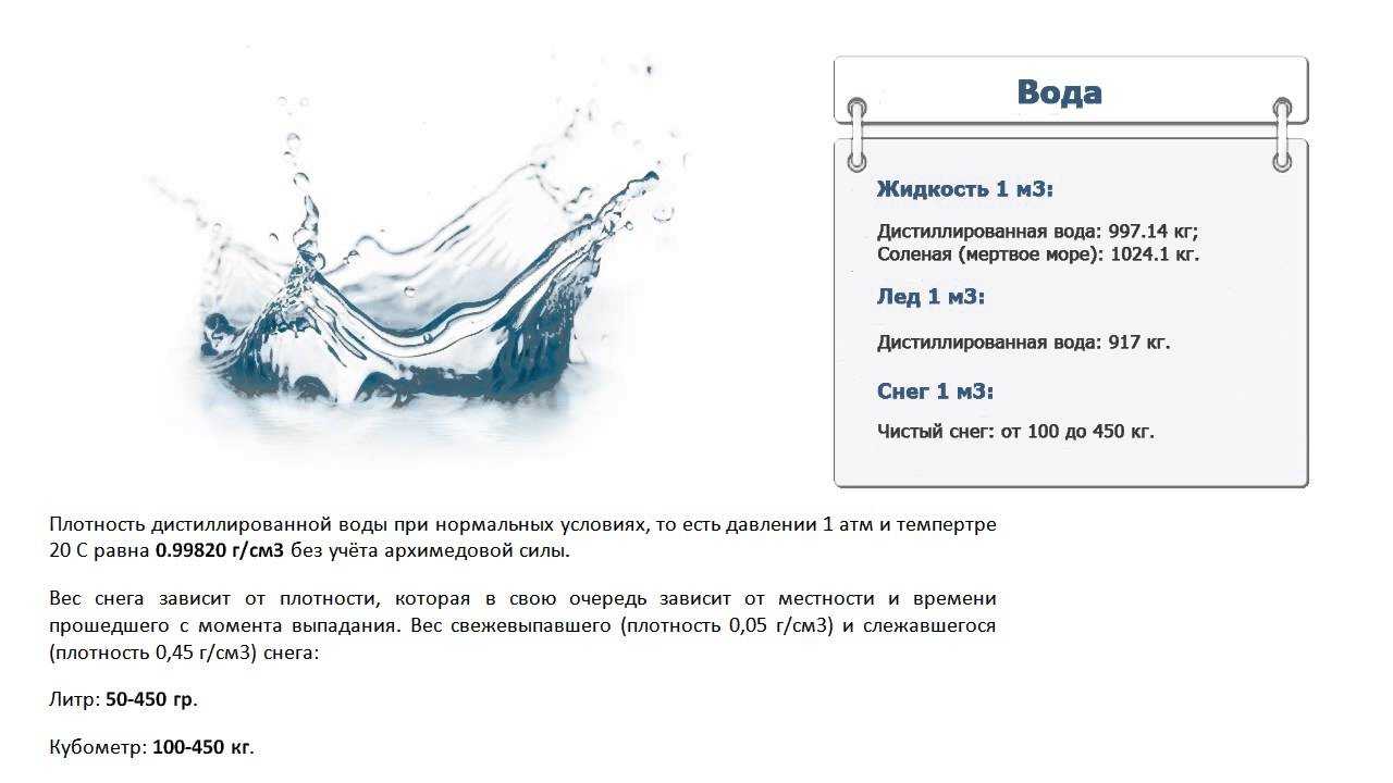 Конвертер плотности, что такое плотность, как и в чем ее измеряют