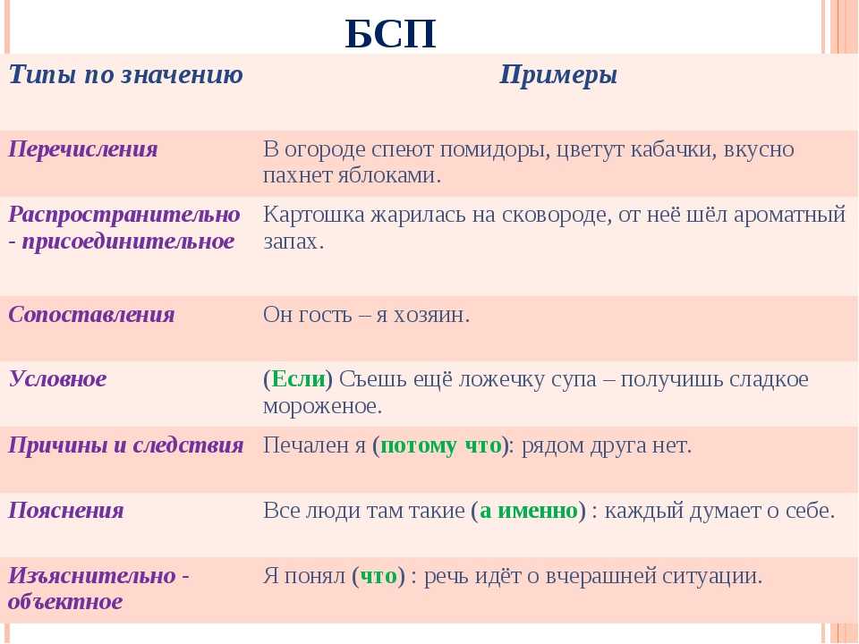 Атнють или отнюдь: что значит и как расшифровываются эти слова?