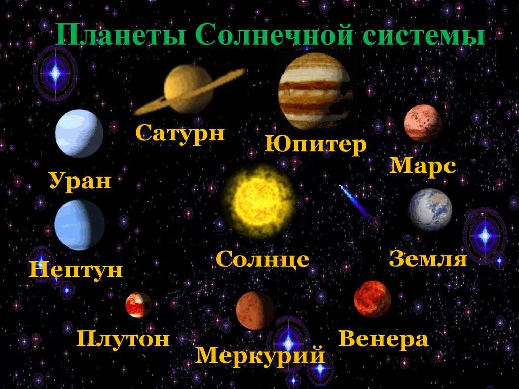 Что такое планета гигант: особенности и классификация