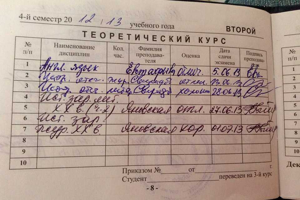 Сколько семестров в году в университете? все, что тебе нужно знать