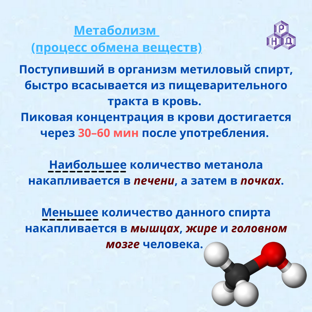 Этанол