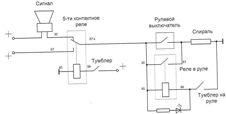 Электромагнитное реле: что это, как работает, виды, проверка