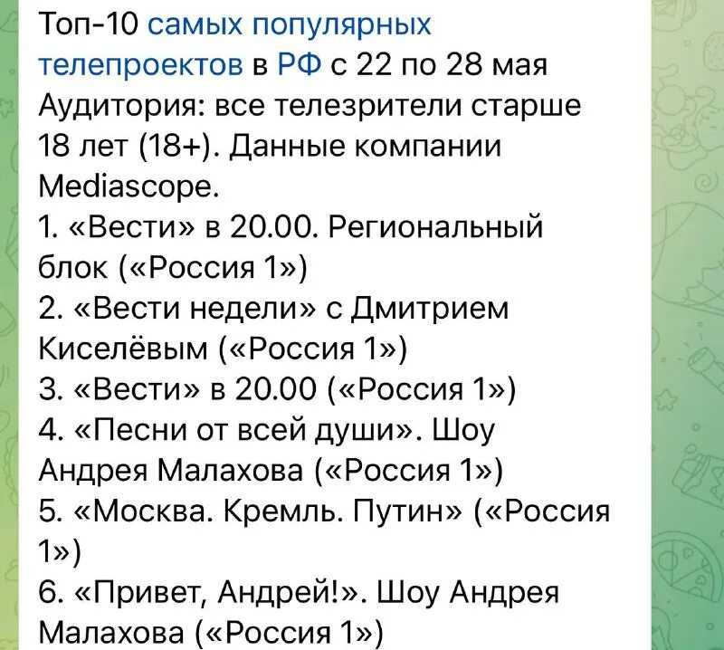 Написать письмо андрею малахову