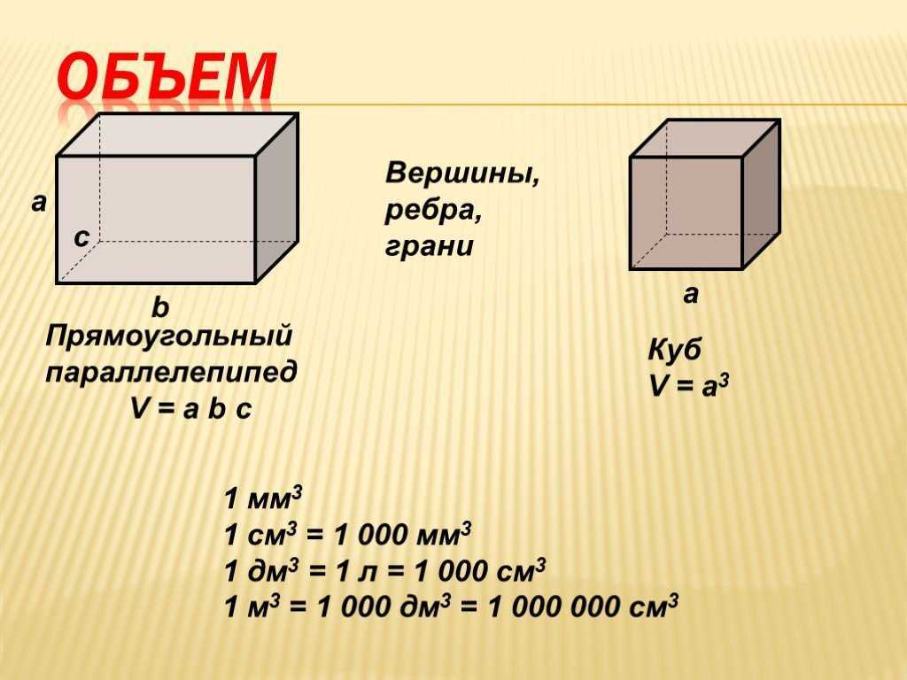 Конвертер величин