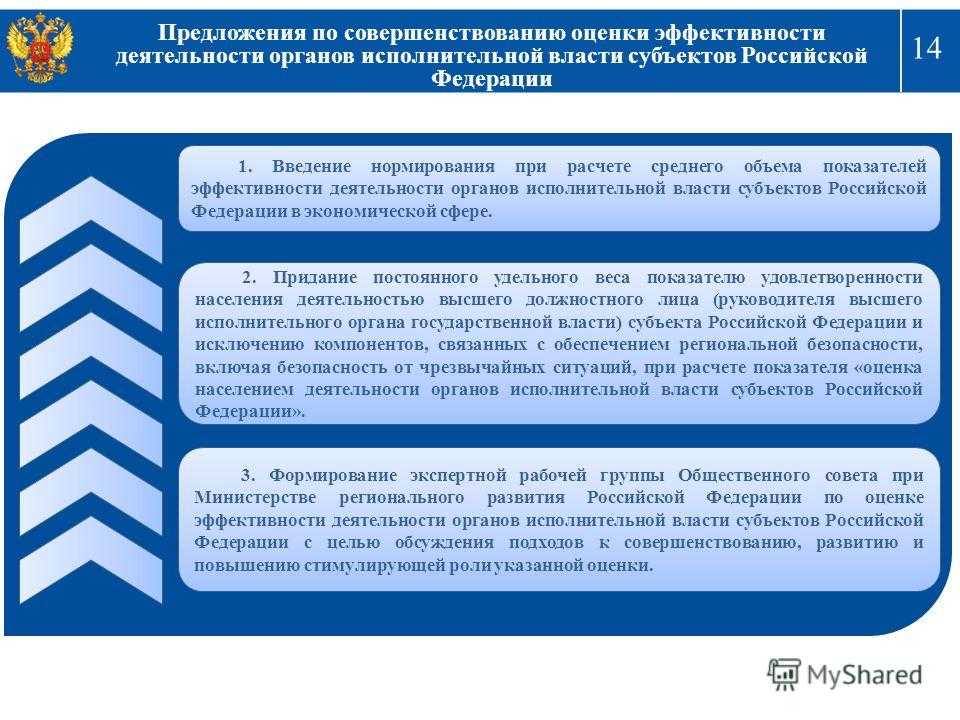 Раздел iii. расчетные показатели плотности сети автомобильных дорог общего пользования. общее состояние территориальной дорожной сети россии
