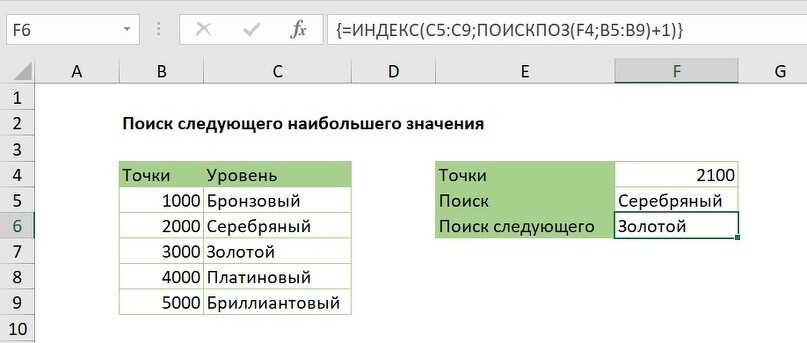 Как в excel найти слово или фразу? - ms office excel  - работа на компьютере: инструкции и советы - образование, воспитание и обучение - сообщество взаимопомощи учителей педсовет.su
