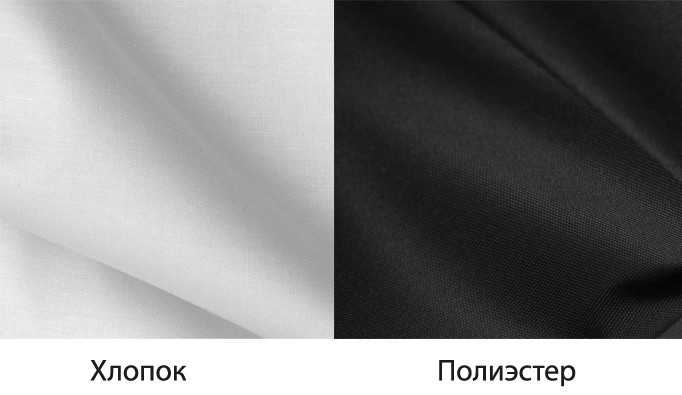 Смесовая ткань: что это такое, как выбрать, где используется