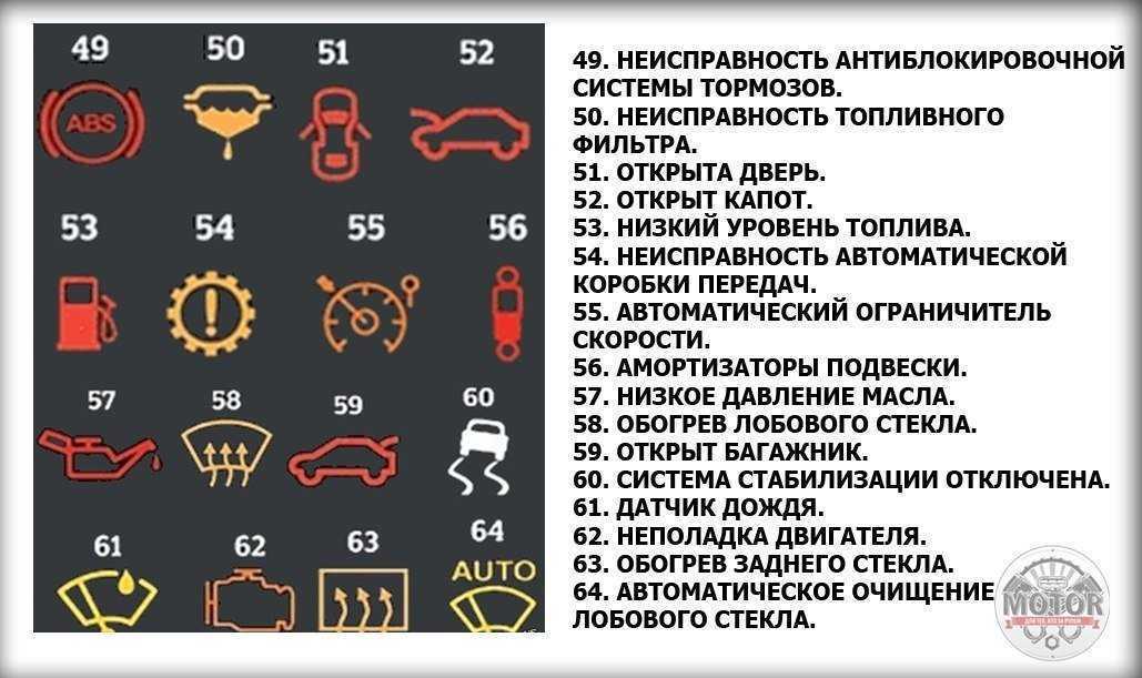 Что означает "passenger airbag off" в автомобиле volkswagen touareg?