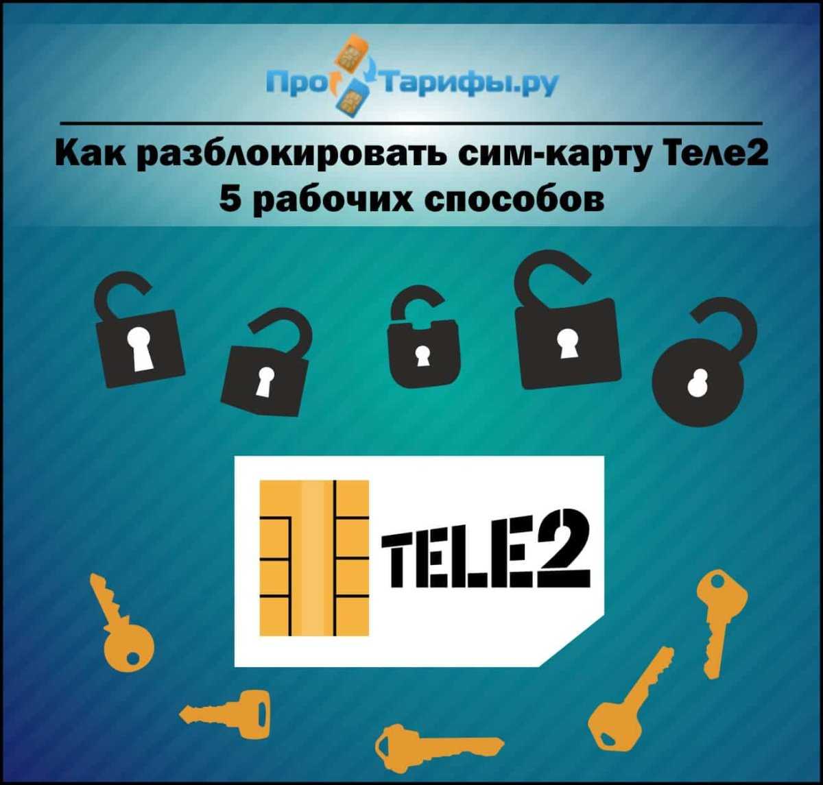 Как посмотреть puk. как узнать puk-код на сим-карте: подробное руководство