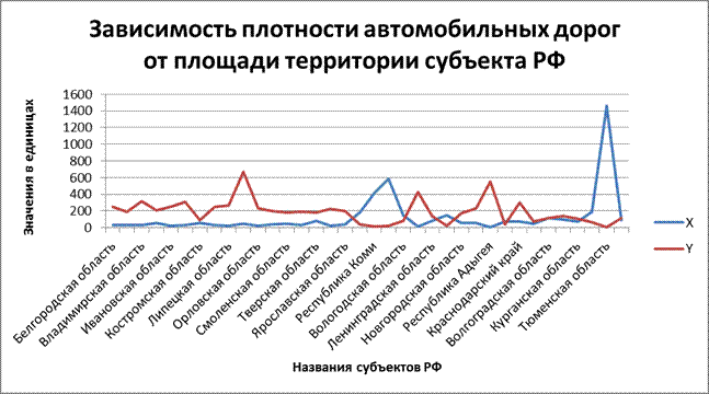 Глава 4 экономика | атлас российского пограничья