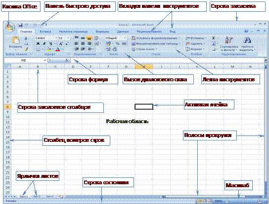 Как нарисовать линию в excel