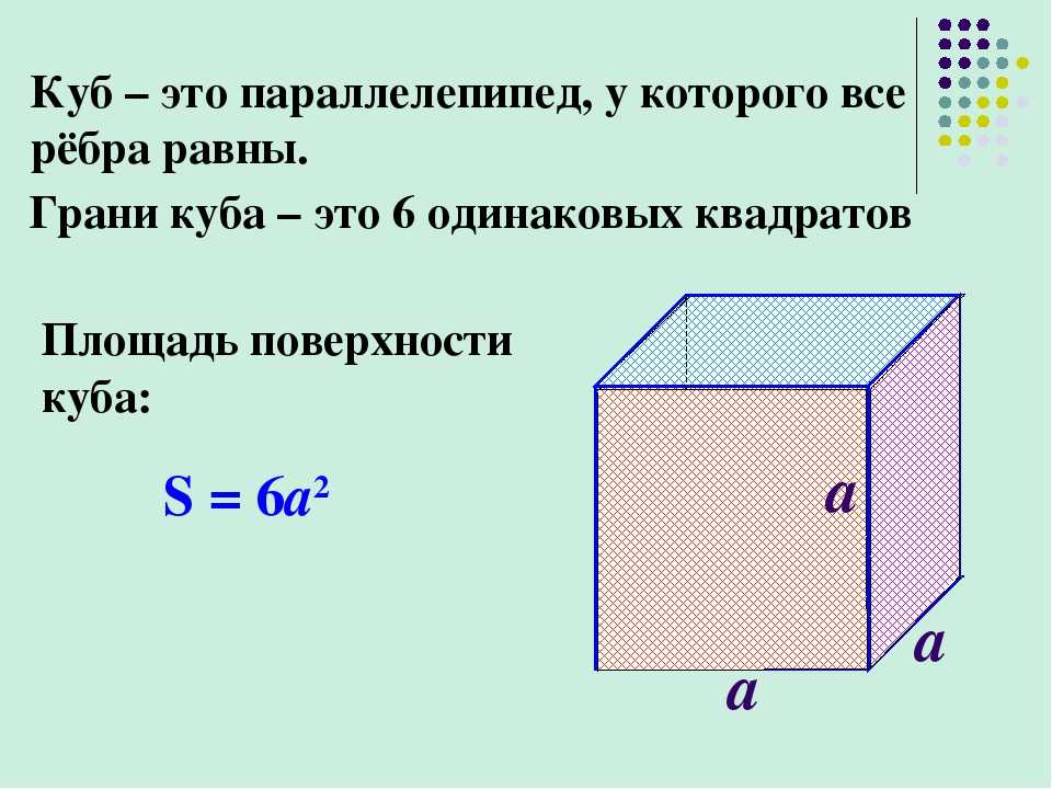 Сечение куба через 3 точки. построение сечений