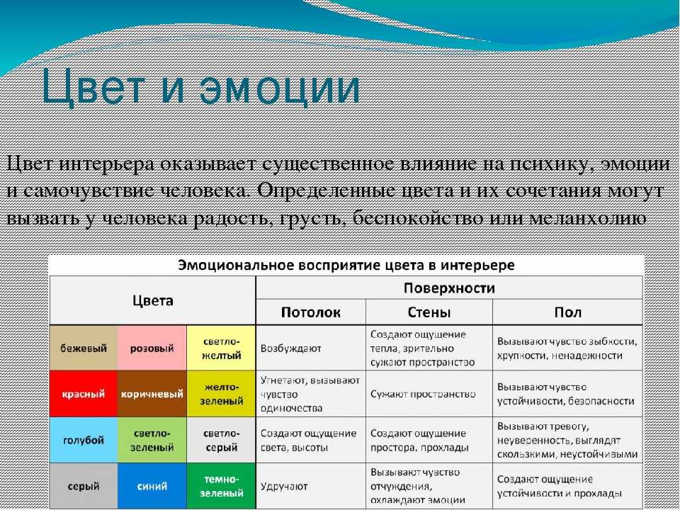 Размеры обоев для телефона - proinform-guru.ru
