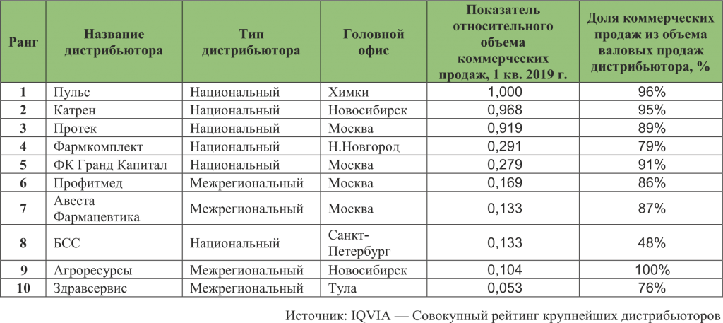 Топ 10 стран по производству машиностроения - ведущие государства в автомобильной индустрии