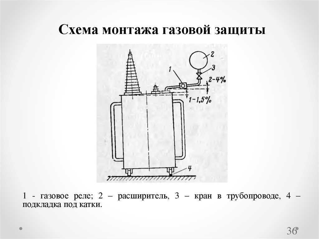 Газовая защита трансформатора на сигнал