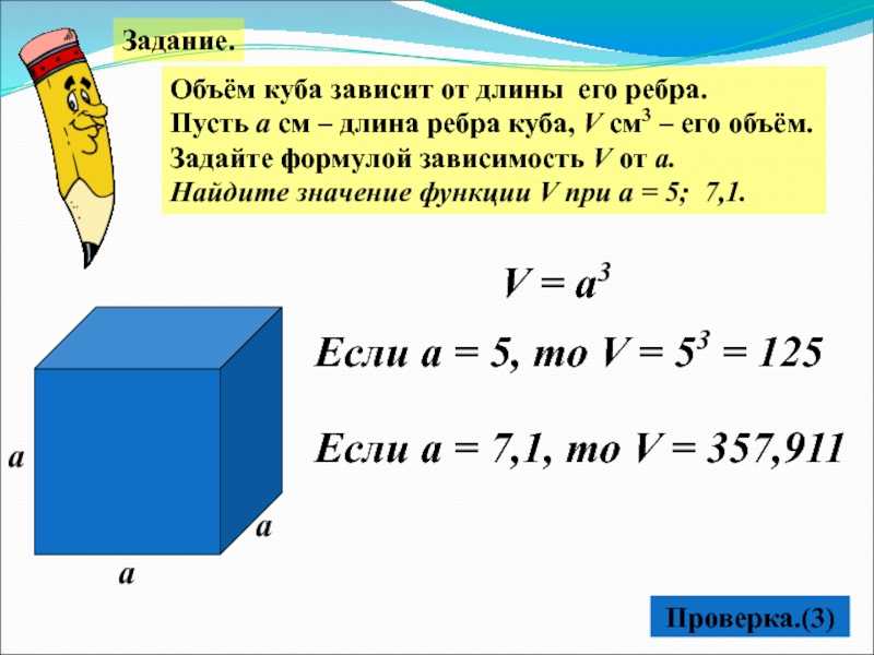 Простое решение: как находить объём куба по длине его ребра - мир поиска