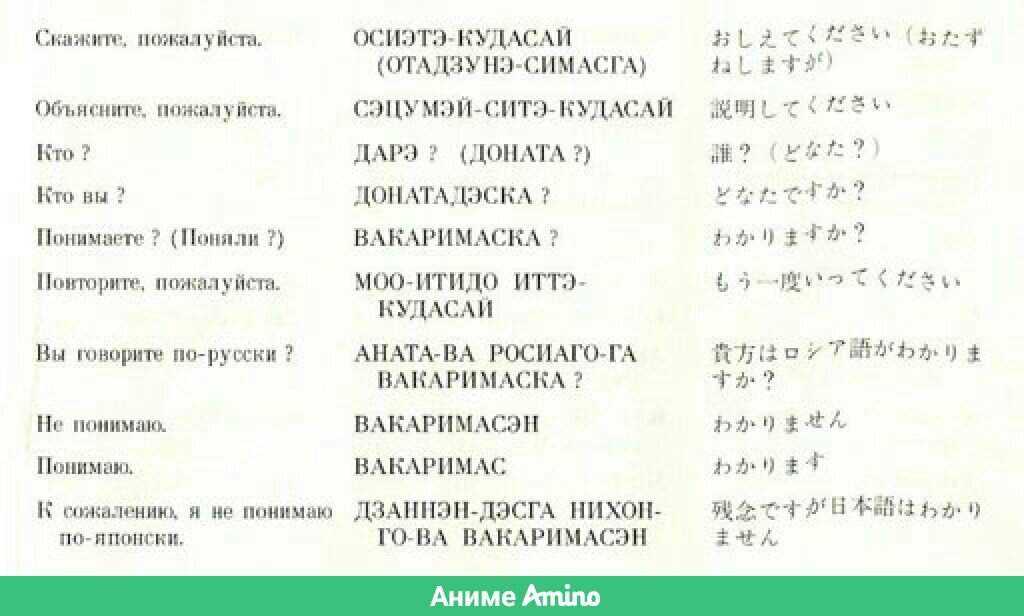 Что такое по-японски "arigato": значение и перевод
