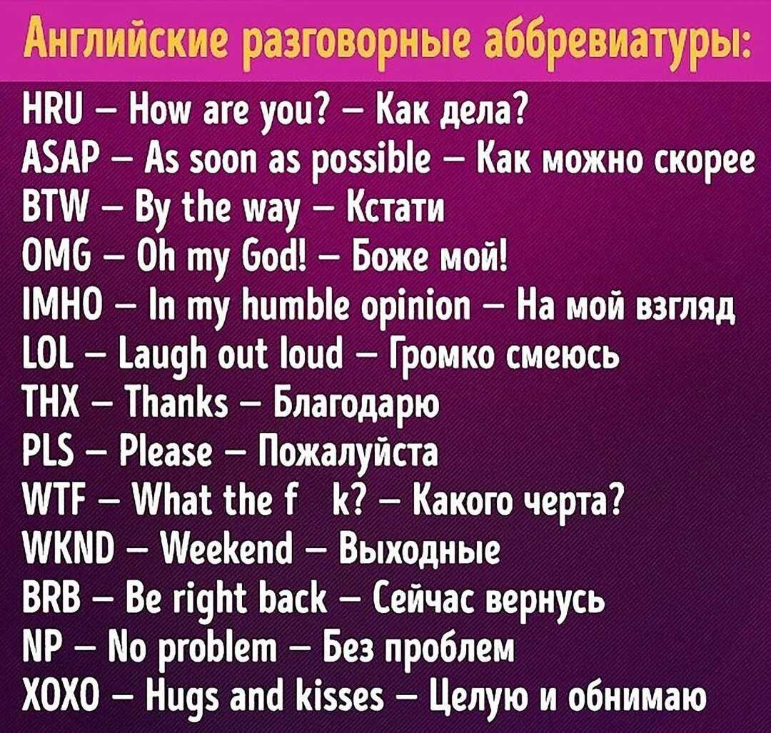 Сокращения в английском языке - способы образования и примеры
