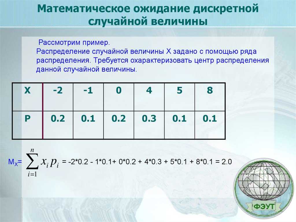 Функция плотности вероятности - probability density function