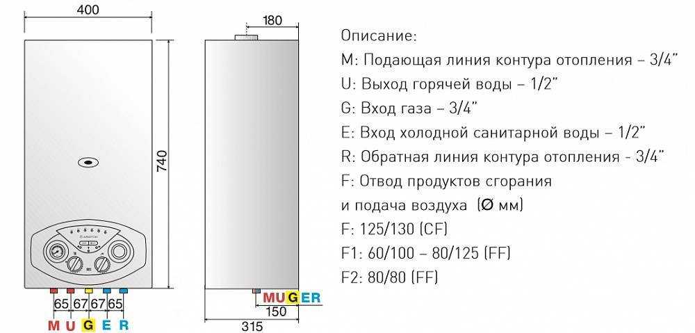 Газовый котел Ariston является одним из самых популярных и надежных вариантов для обогрева жилых помещений Он отличается высокой эффективностью и