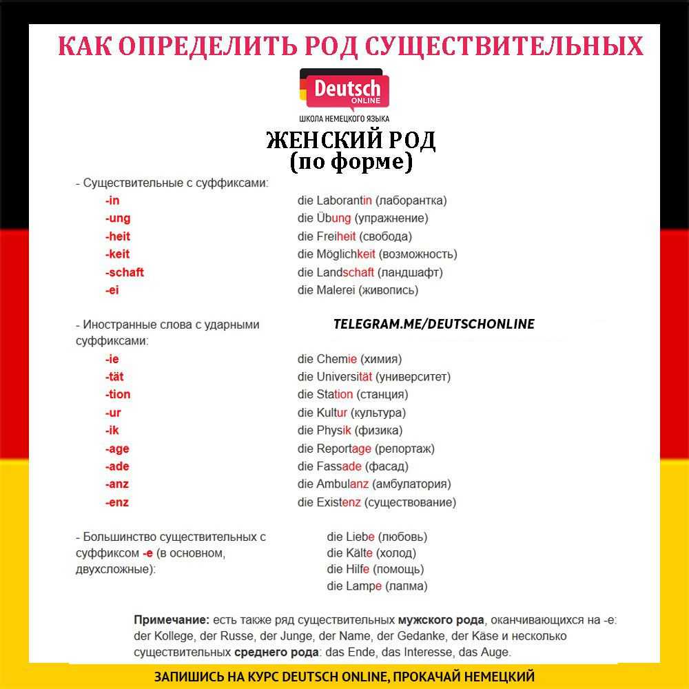 Отличие белорусского языка от русского: сходства и различия