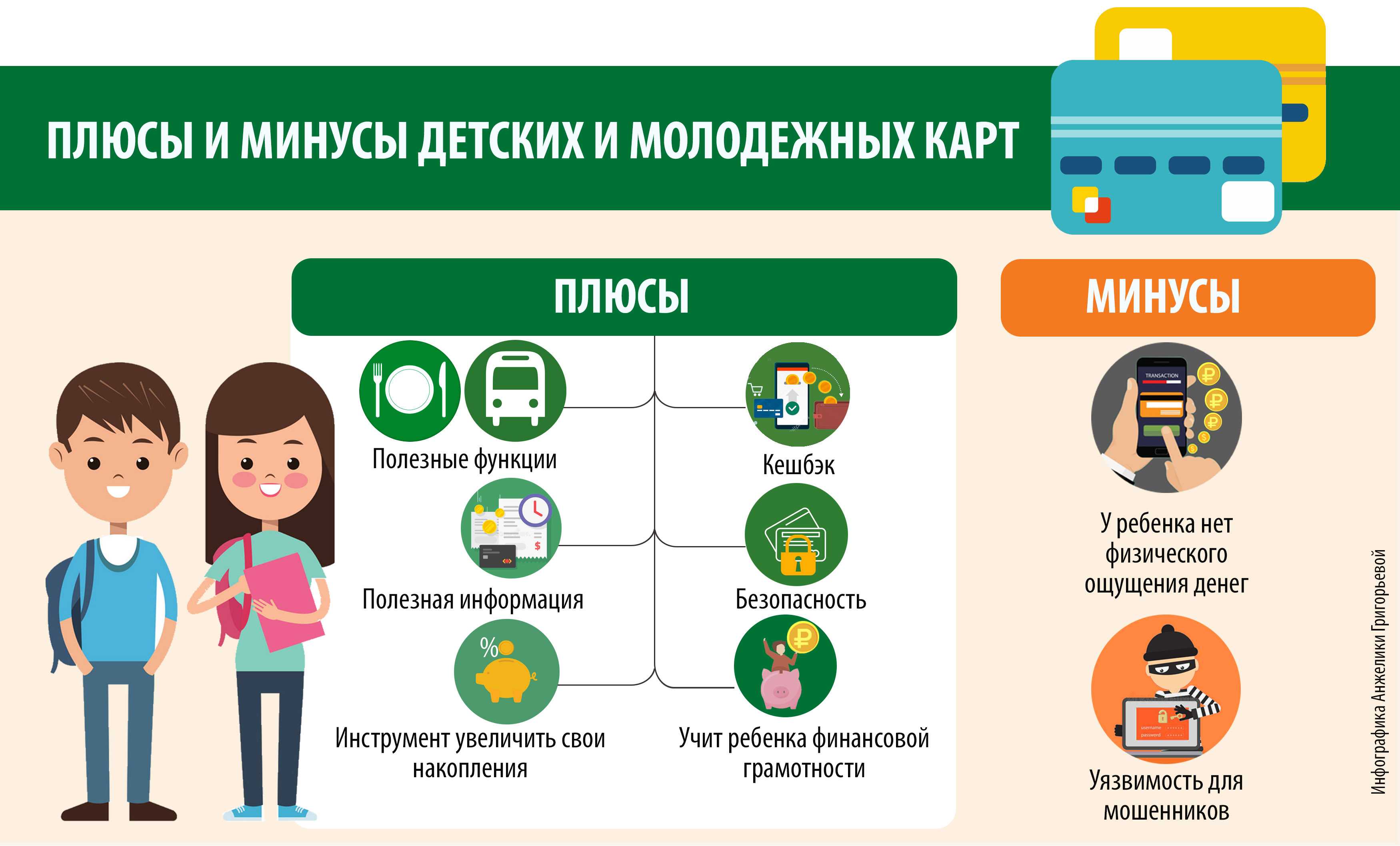 Возрастный диапазон: когда дети могут начать использовать банковские карты?