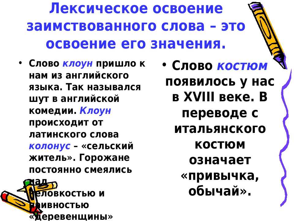 Список сокращений