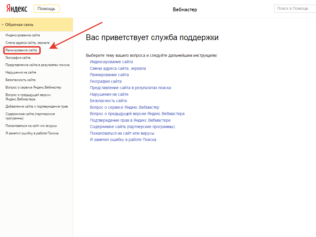 Как связаться с поддержкой яндекс.директа и google ads — ppc.world